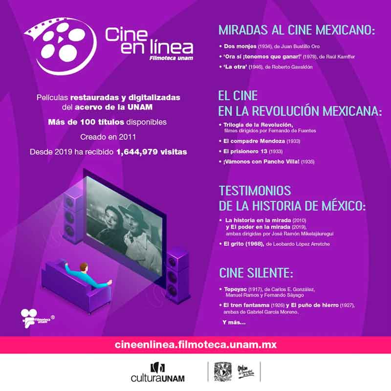 Cine UNAM