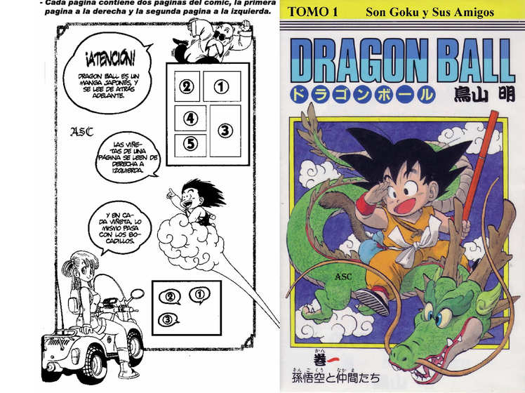 El Arte de Akira Toriyama